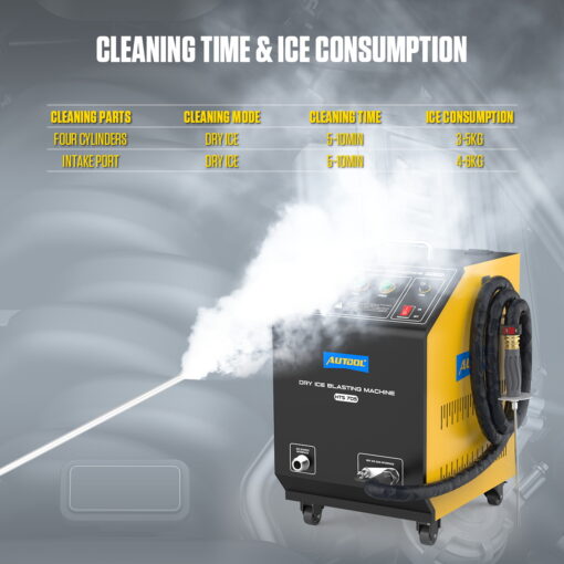 AUTOOL HTS705 Dry Ice Cleaning Machine Dry Ice Blaster - Image 4
