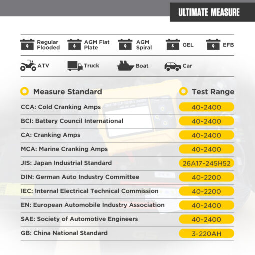 AUTOOL BT380 Automotive Battery Tester Analyzer Vehicle 12V Power Bank CCA2400 - Image 7