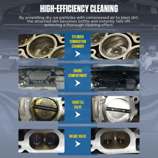 AUTOOL HTS709 Dry Ice Cleaning Machine with Dual pressure display - Image 9