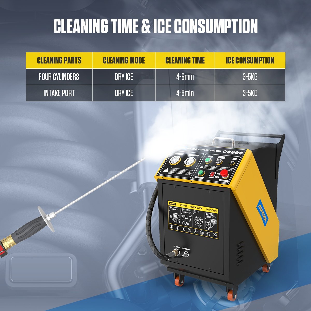 HTS709 AUTOOL Dry Ice Cleaning Machine with Dual pressure display - Image 6