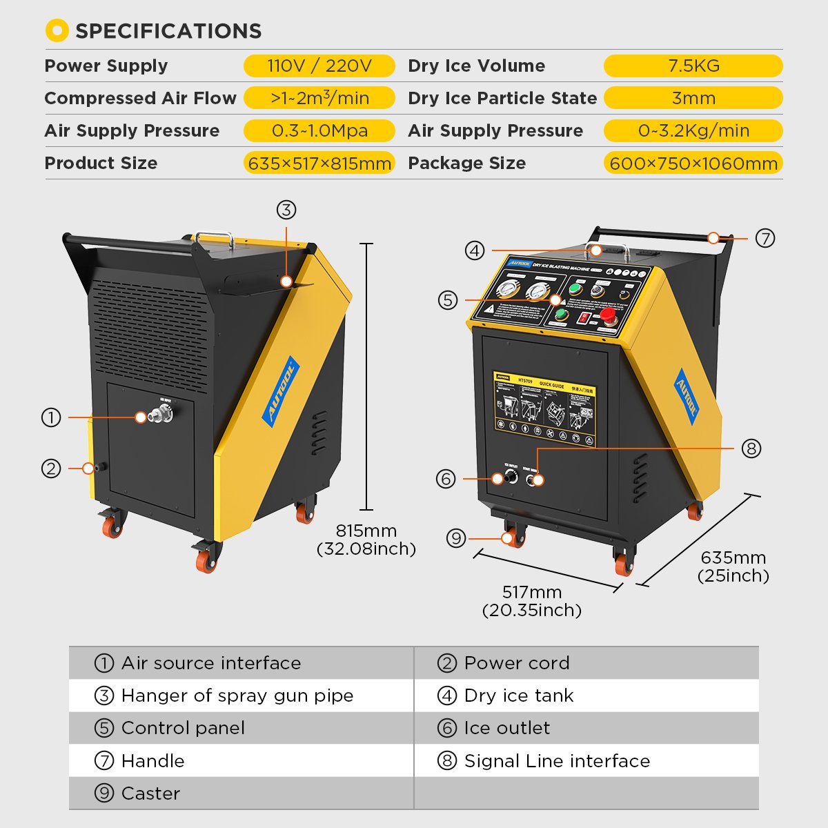 HTS709 AUTOOL Dry Ice Cleaning Machine with Dual pressure display - Image 7