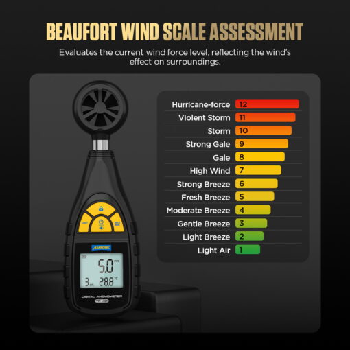 AUTOOL TR401 Digital Anemometer, Handheld Wind Speed Meter For Measuring Wind Speed, Temperature In Automotive Air Conditioning System - Image 11
