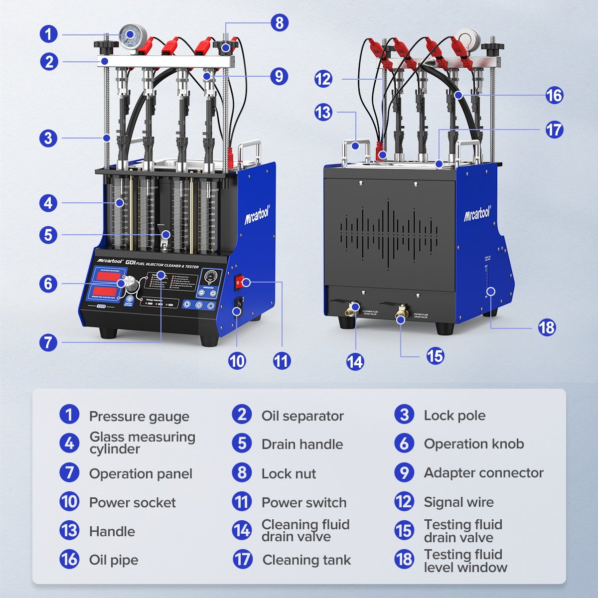 V209 MRCARTOOL GDI Petrol Fuel Injector Cleaner 4-Cylinder - Image 10